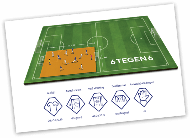 Pupillen: Minder veld is meer spel en plezier