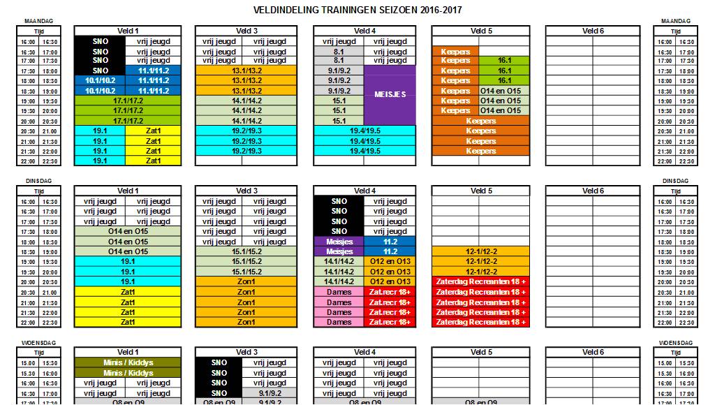 Nieuw overzicht "Voorbereiding" op de site