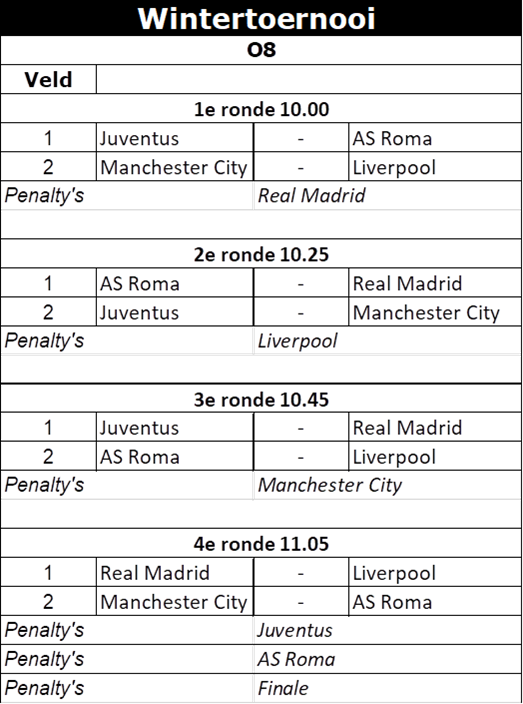 wintertoernooi 2.png