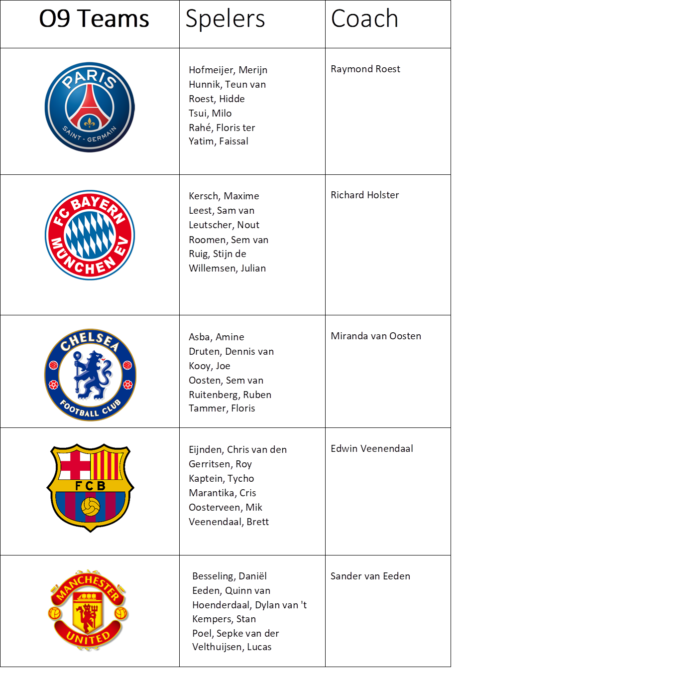 Wintertoernooi 3.png