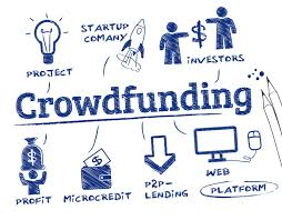 Hoeveel heeft de crowdfunding al opgebracht?
