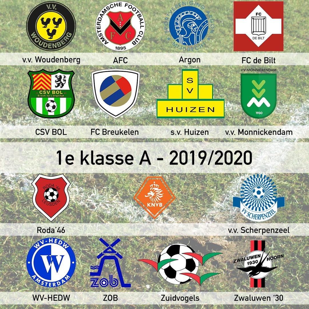 Competitie indeling Roda'46 zaterdag selectie
