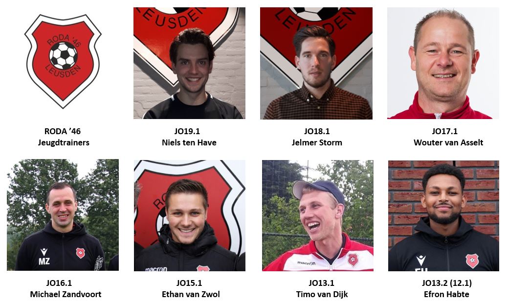 Jeugdtrainers verlengen verbintenis