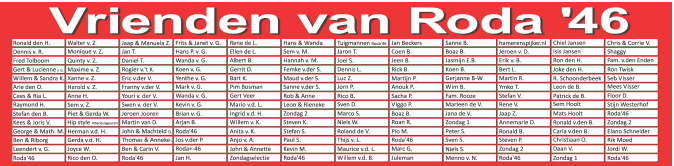 Opbrengst reclamebord actie voor Roda’46 is bekend