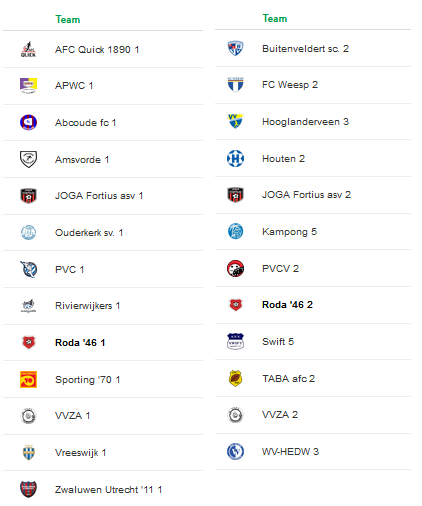 Indeling zondag 1 en 2.png (1)