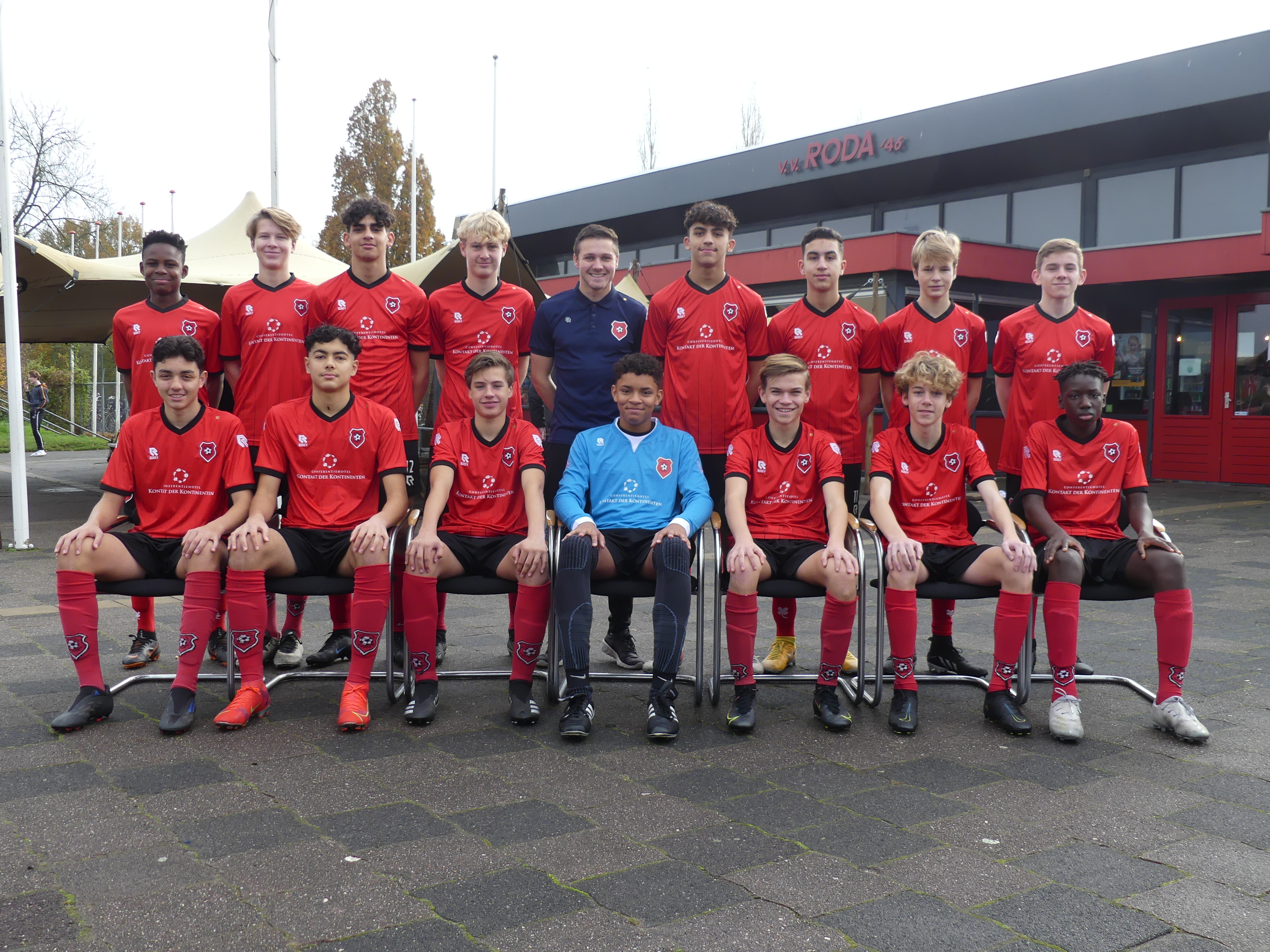 RODA JO15.1 toont karakter