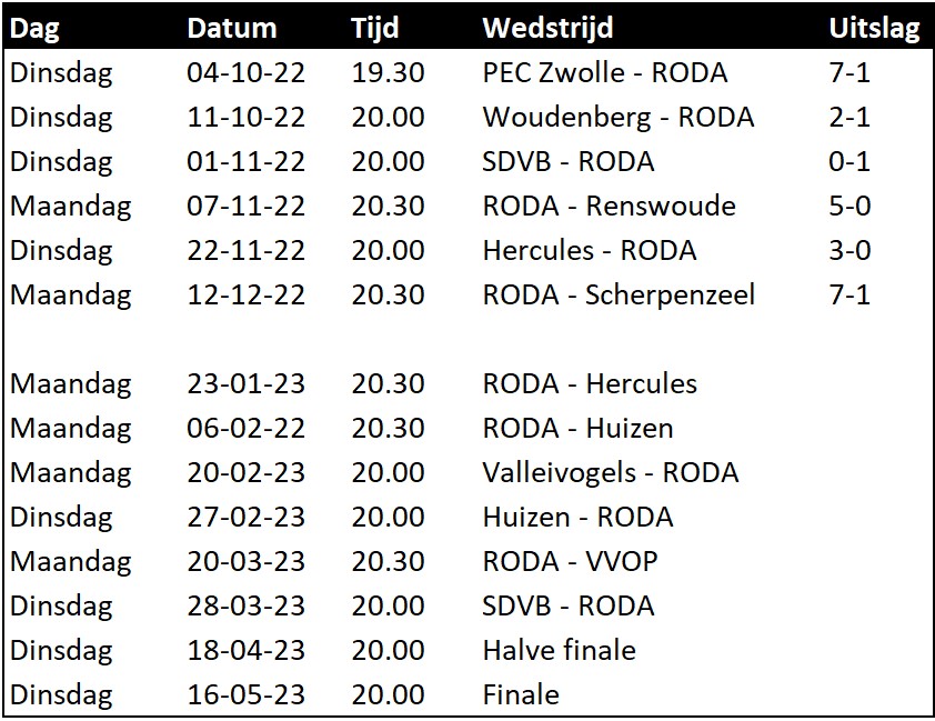 Uitslagen en programma.jpg