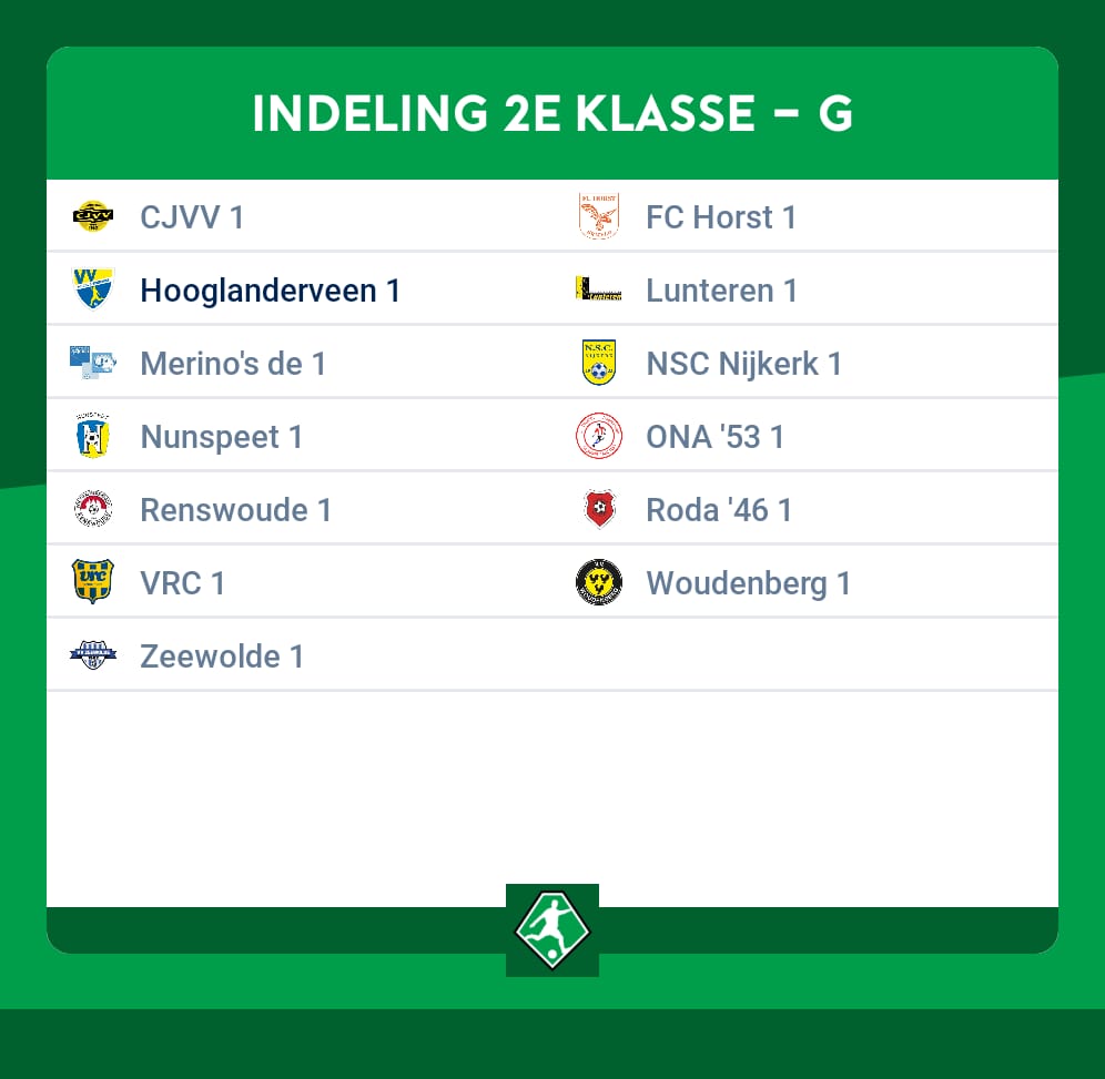 RODA 1 competitie indeling 2024-2025